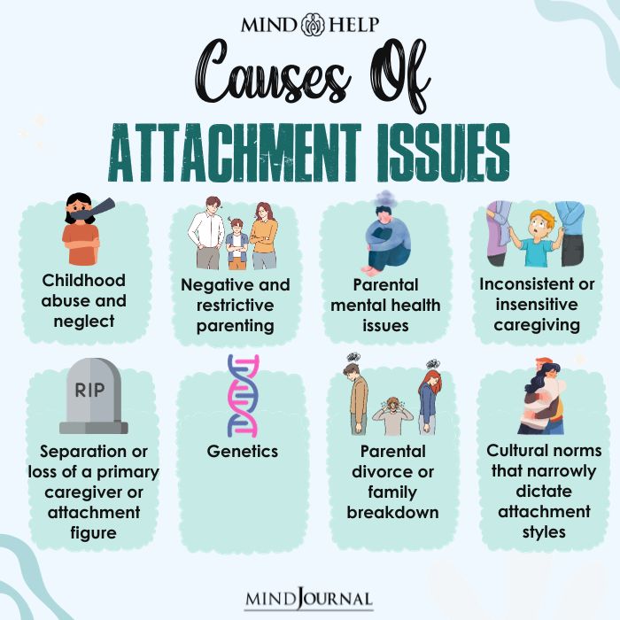 Causes Of Attachment Issues