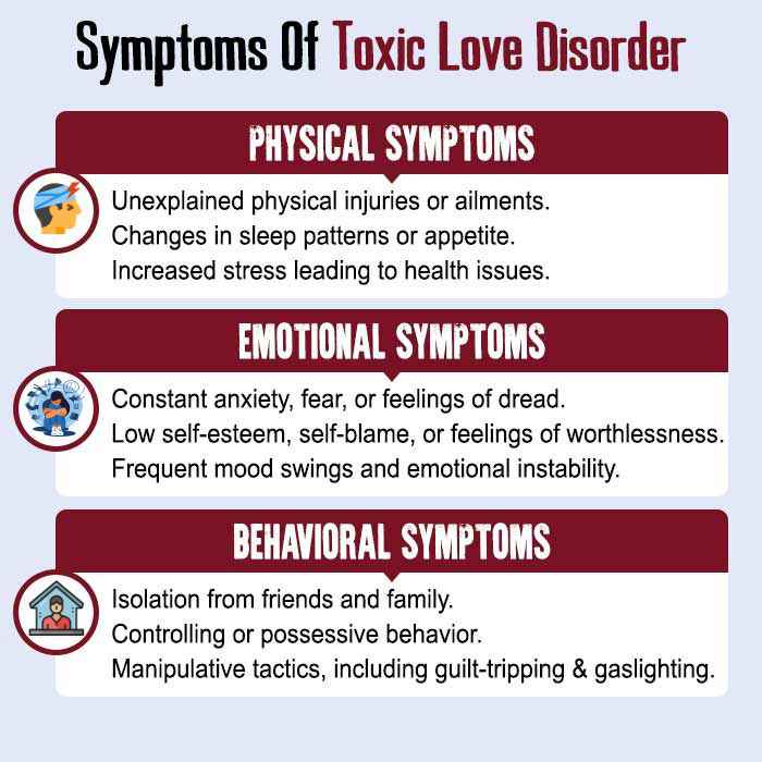 Symptoms Of Toxic Love Disorder  