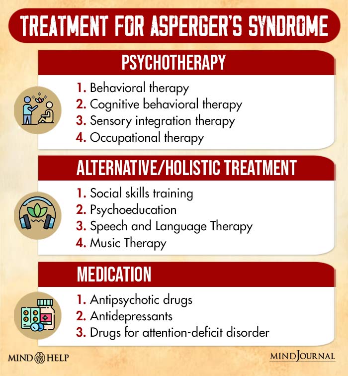 Treatment For Asperger's Syndrome