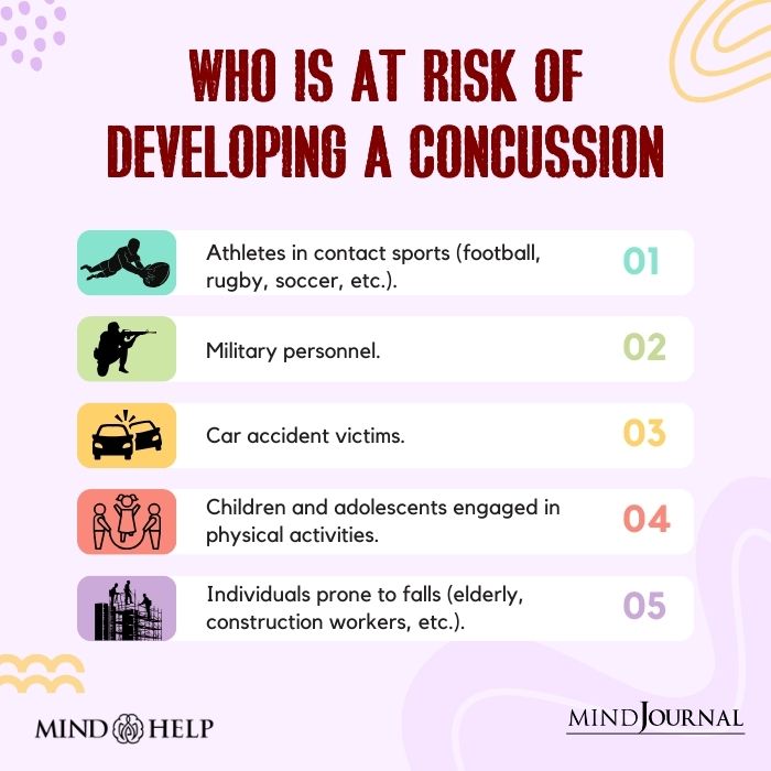 Who Is At Risk Of Developing A Concussion