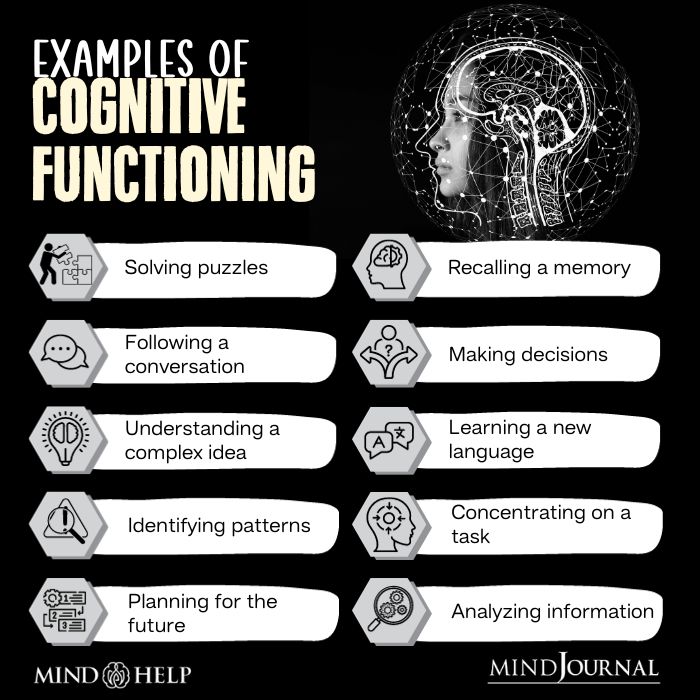 Examples Of Cognitive Functioning