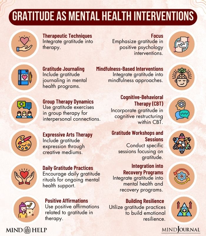 Gratitude As Mental Health Interventions