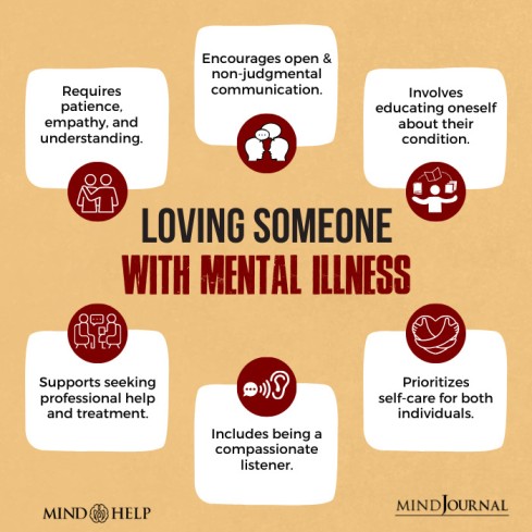 Loving someone with mental illness