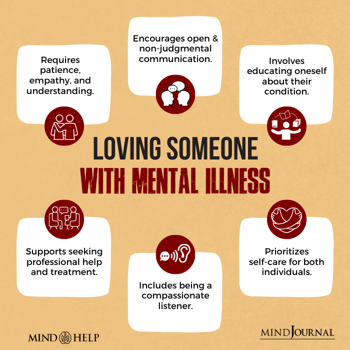 Loving someone with mental illness