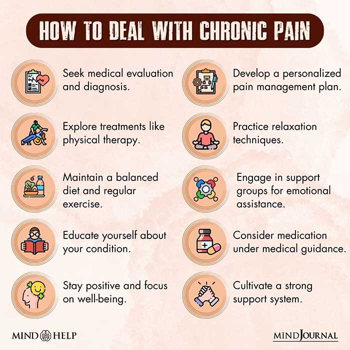 How to deal with chronic pain
