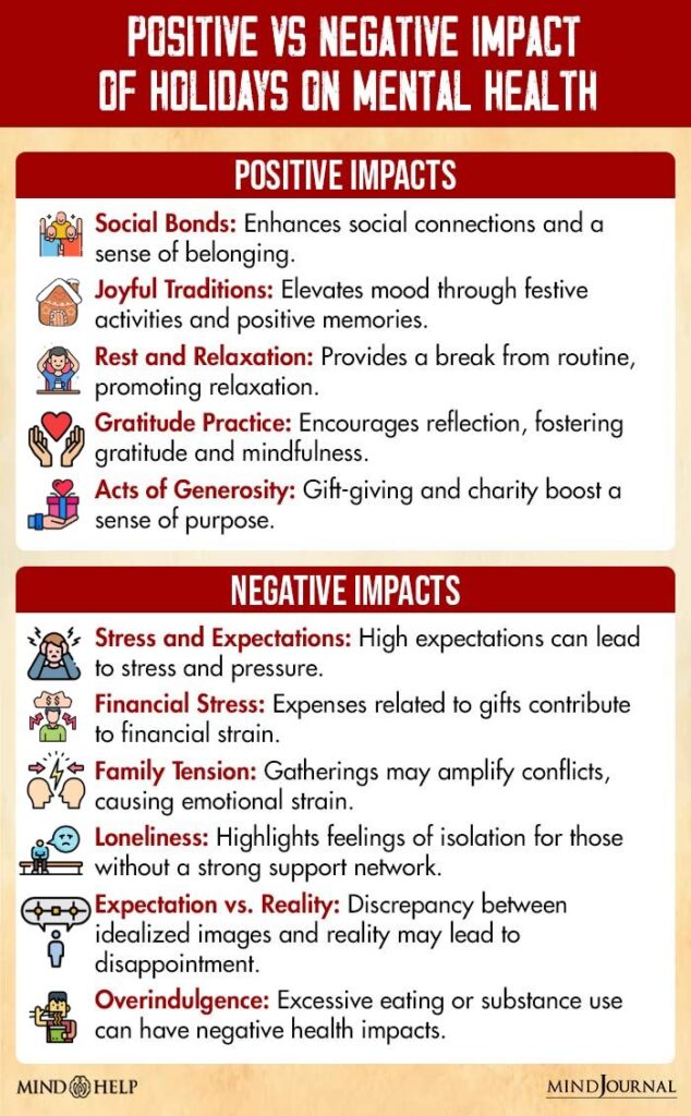 Positive vs Negative Impact Of Holidays On Mental Health