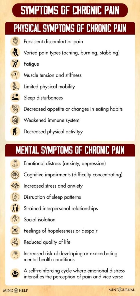 Symptoms of Chronic Pain