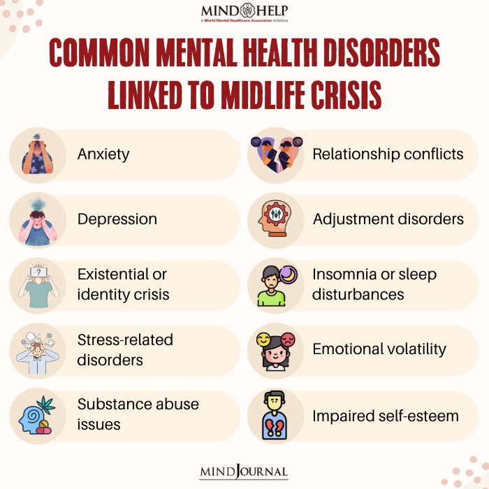 Common mental health disorders linked to midlife crisis