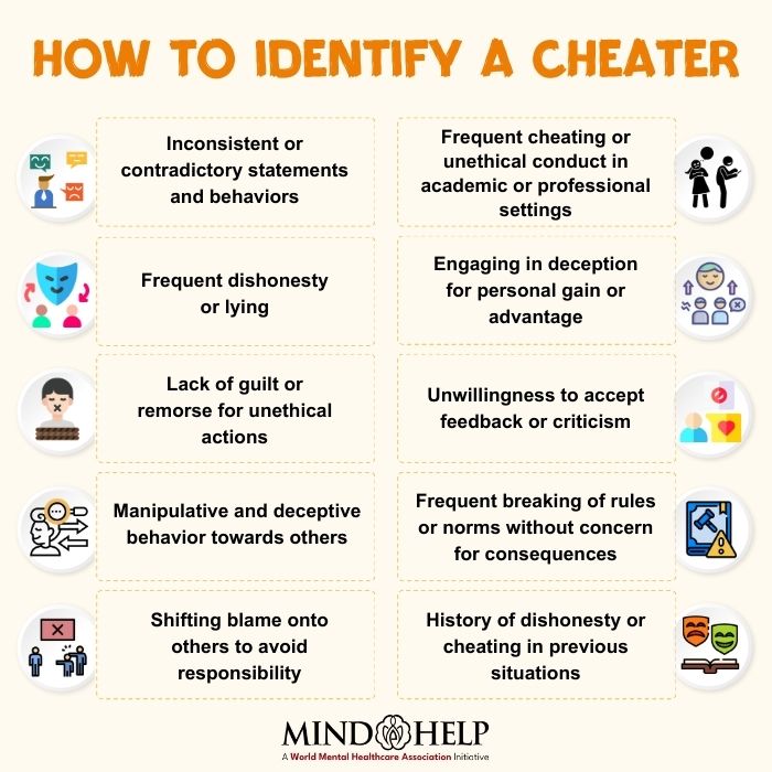 How To Identify A Cheater