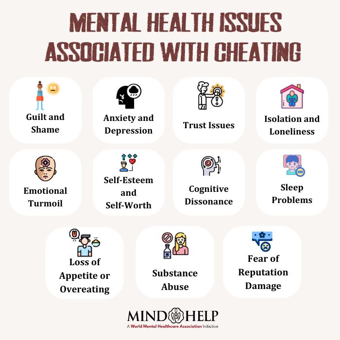 Mental Health Issues Associated With Cheating
