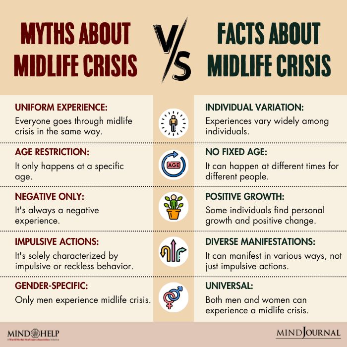 Myths vs Facts about midlife crisis