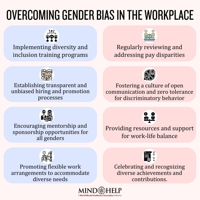 Overcoming gender bias in the workplace