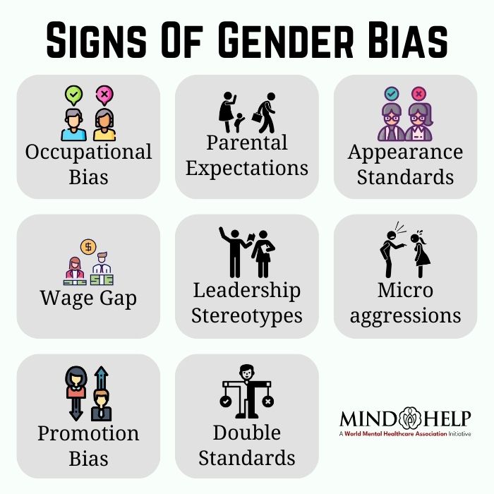 Signs Of Gender Bias