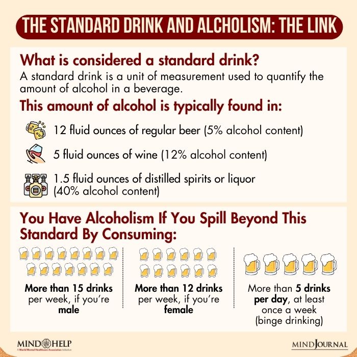 The Standard Drink And Alcholism The Link