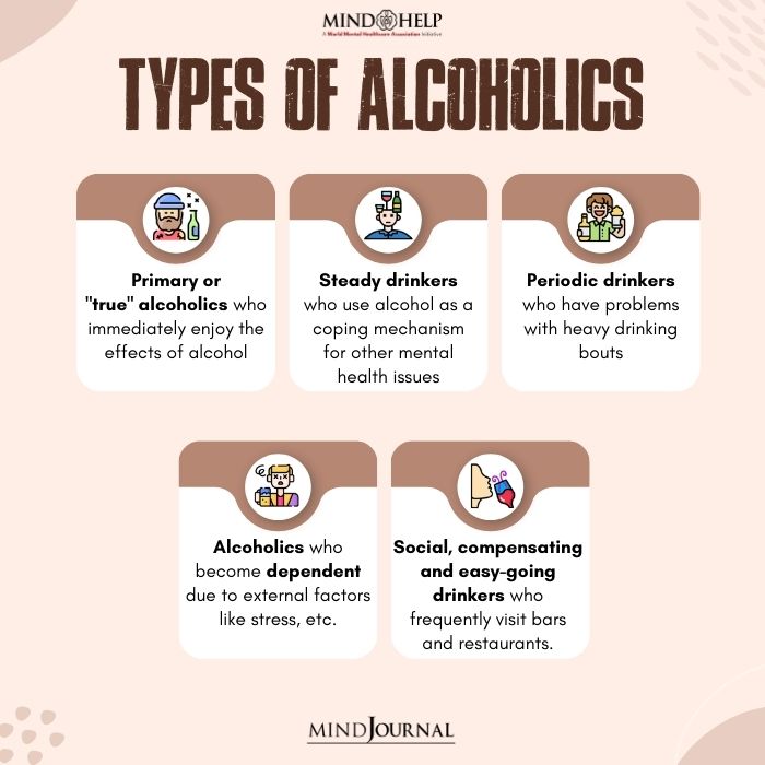 Types Of Alcoholics