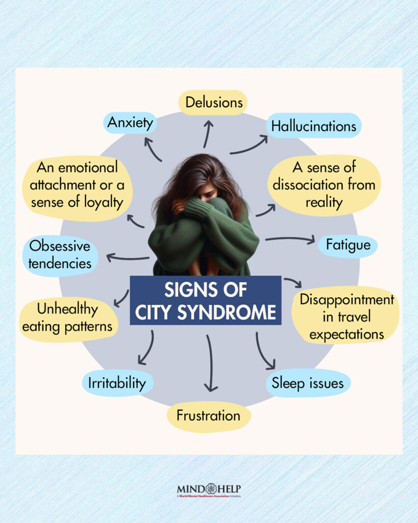 Signs of city syndrome