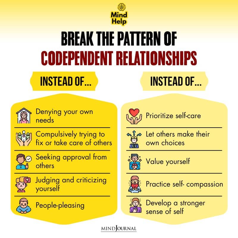 Break the Pattern of Codependent Relationships