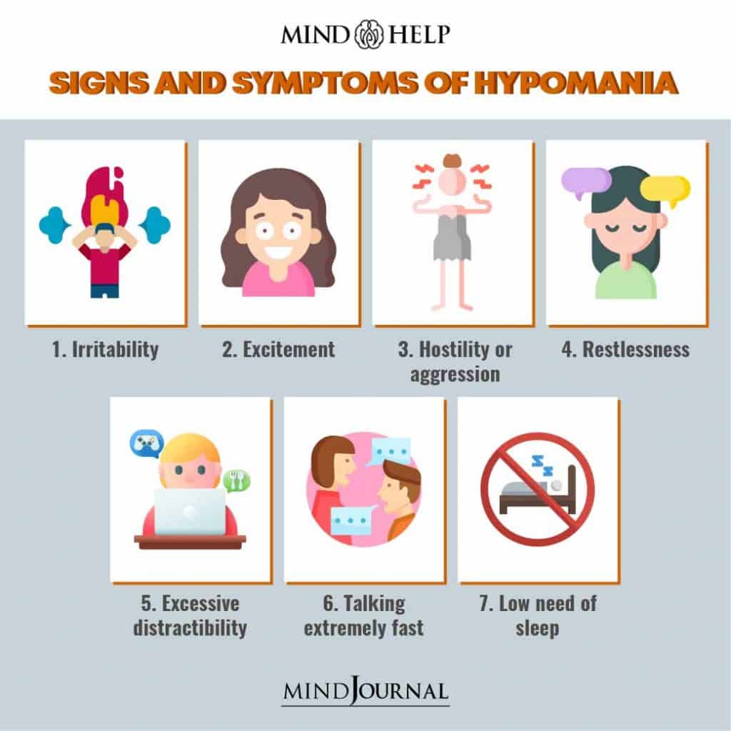 Signs And Symptoms of Hypomania