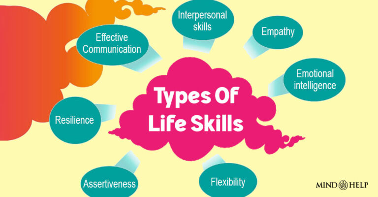Types Of Life Skills