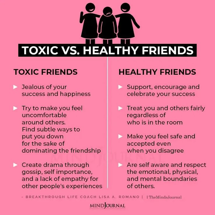 types of unhealthy friendships