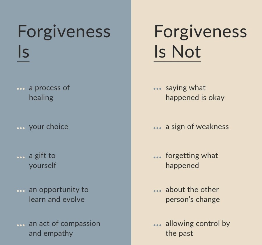 The 6 Signs Of Toxic Forgiveness
