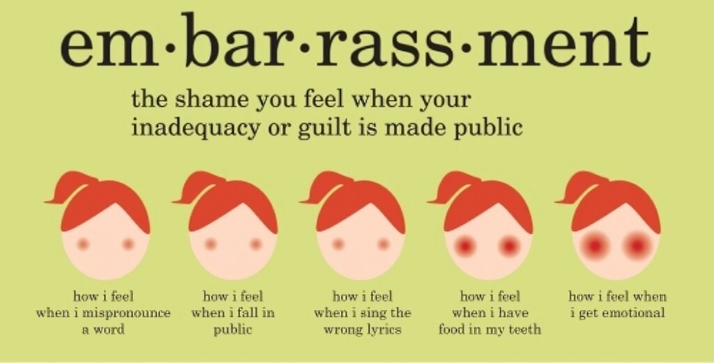Humiliation Trauma
