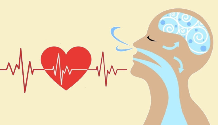 How Heart Rate and Breathing Reveal Your Mental State